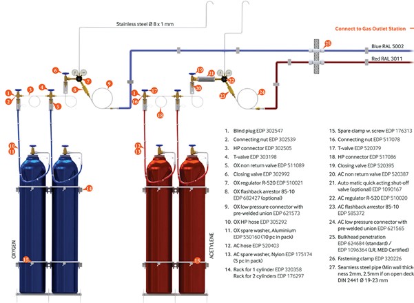AC OX gas welding system drawing